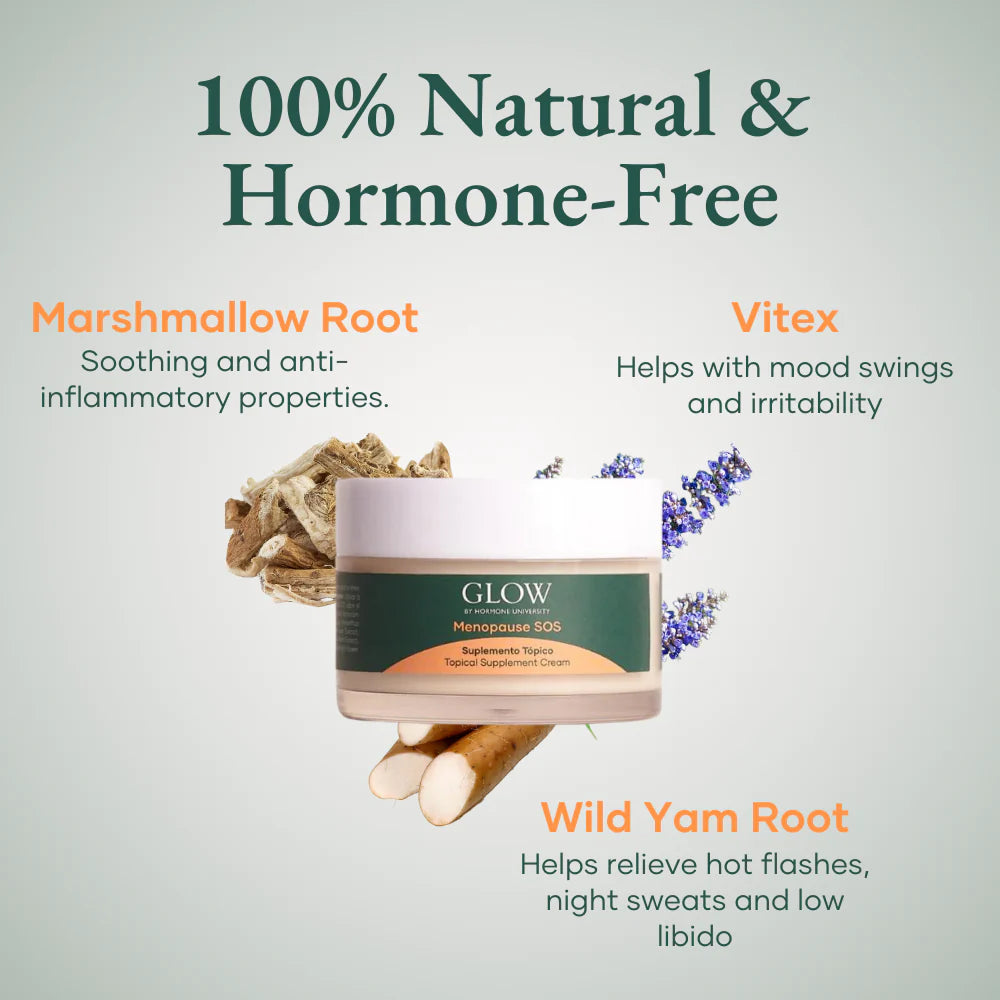 GLOW - Menopause SOS Cream - 50 ml.