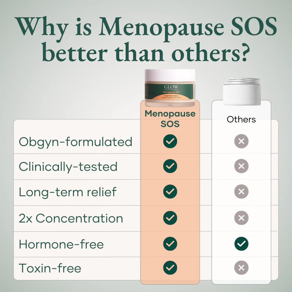 GLOW - Menopause SOS Cream - 50 ml.