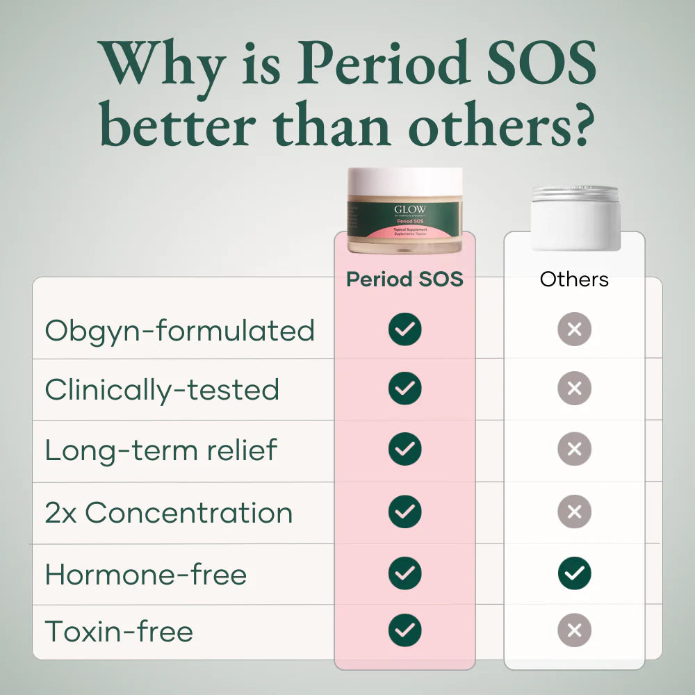 GLOW - Period SOS Cream - 50 ml.