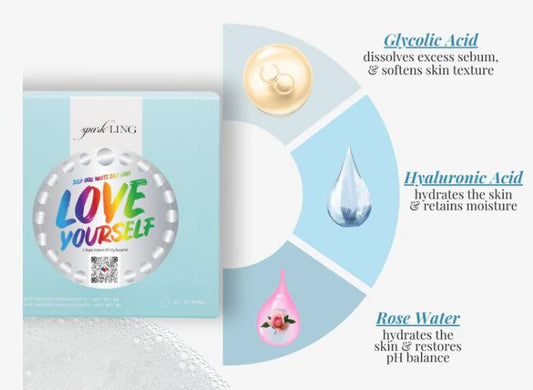 LING SparkLing Instant DIY O2 Facial Kit