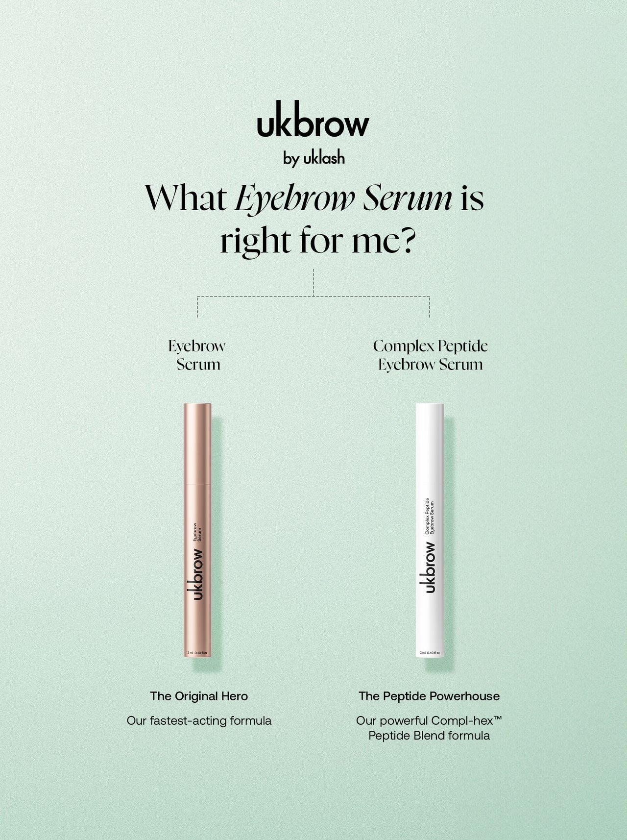 UKBROW Complex Peptide Eyebrow Serum - 3ml