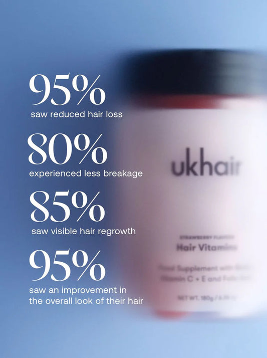 UKHAIR Vitamins - 180g.