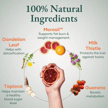 GLOW - Bloating SOS - 120g.