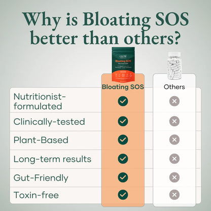 GLOW - Bloating SOS - 120g.
