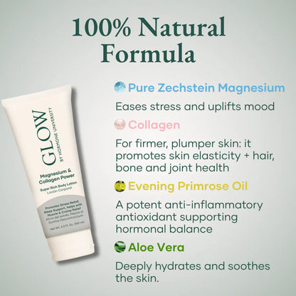 GLOW - Super Rich Magnesium Body Lotion - 150 ml.