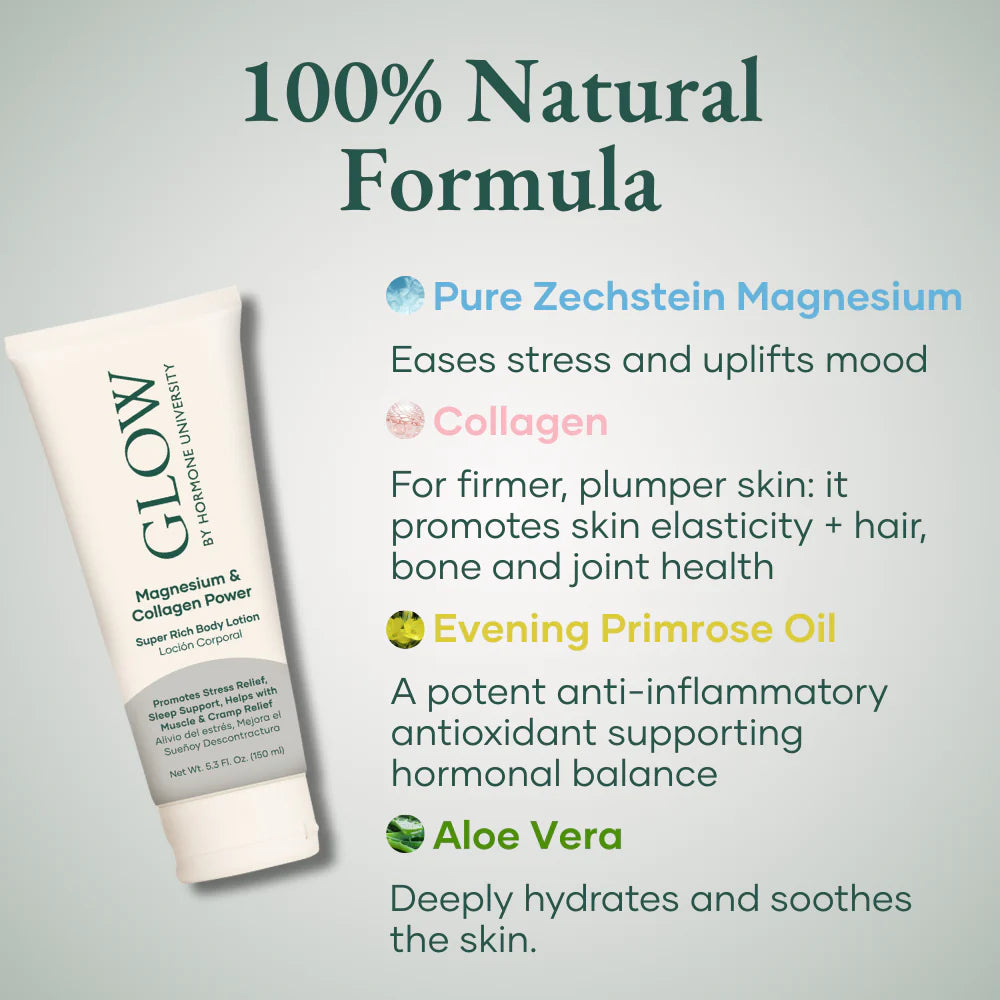 GLOW - Super Rich Body Lotion- Køb 4 og få 1 gratis