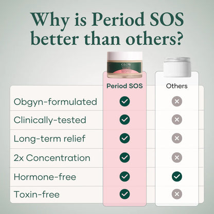 GLOW - Period SOS Cream - 50 ml.