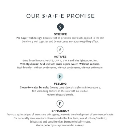 Skinvisibles - Aqua Sense Hyaluronic SPF50 - 50 ml.