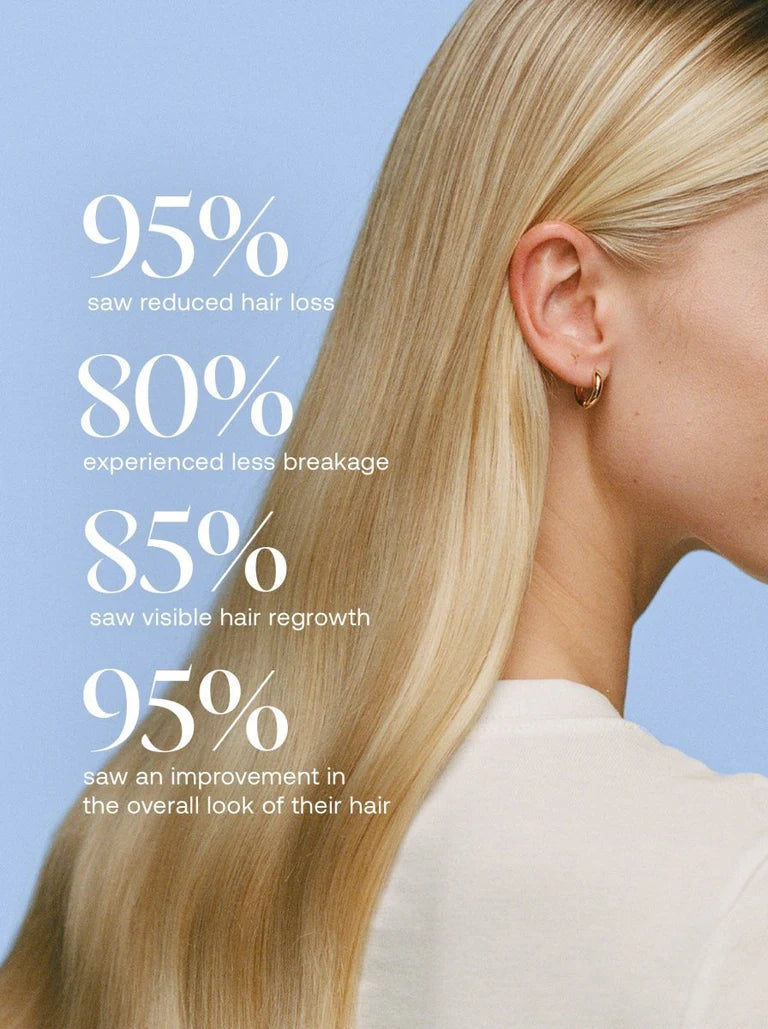 UKHAIR Scalp Massager